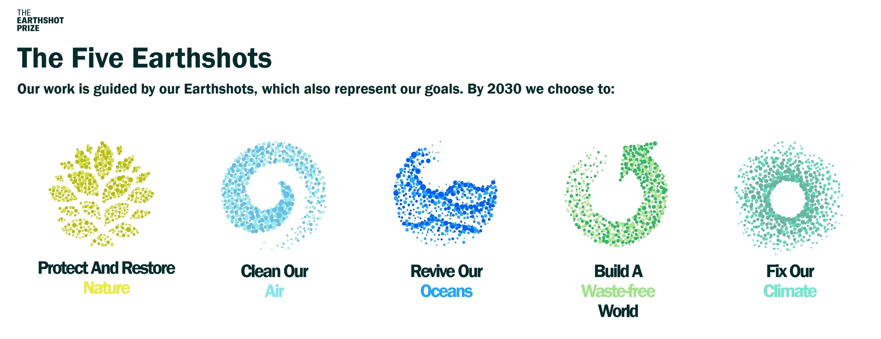 The Earthshot Prize(TEP)於 2020 年創立,旨在每年透過嚴謹的評估機制選出 5 名得主,以解決世界五大地球議題