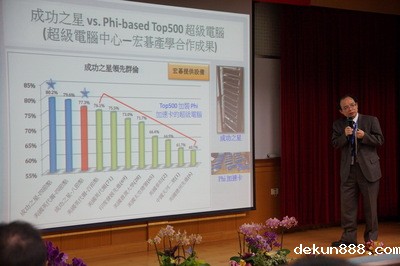 NCKU develops world’s first switchless cluster supercomputerImage